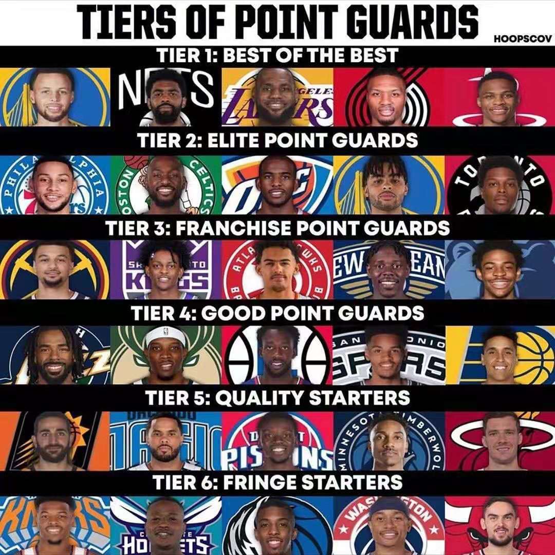 冠军是过程 冠军是过程